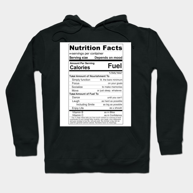 Nutrition Facts Eating Disorder Recovery Edition Hoodie by senaeksi